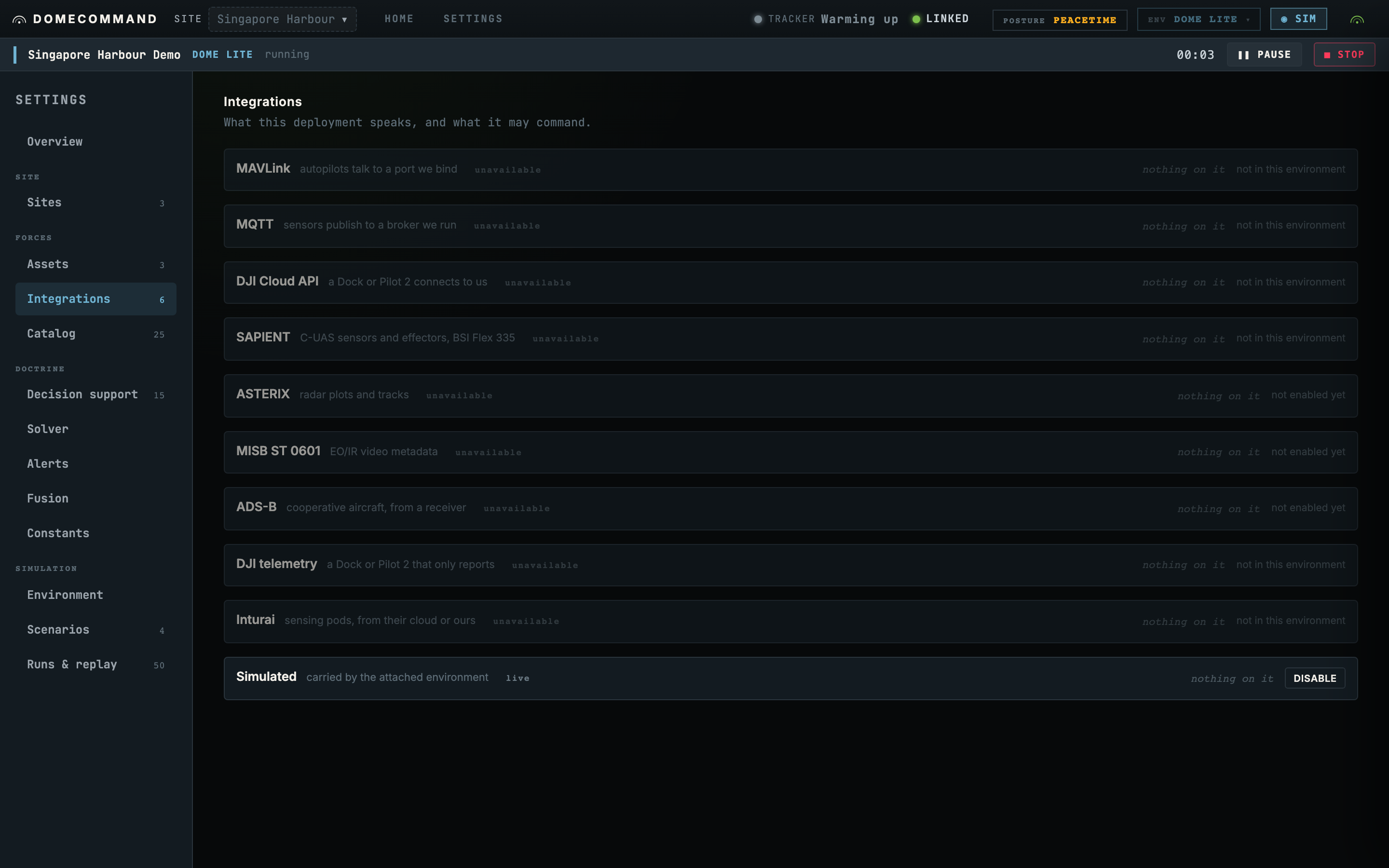 The integrations screen listing protocols and their status